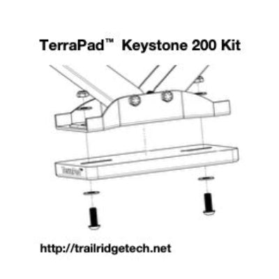 RV Stabilizer Jack Pad Kit – Engineered Polymer - Stainless Steel Hardware, (Bowtie)